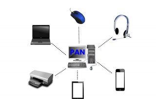 شبکه PAN