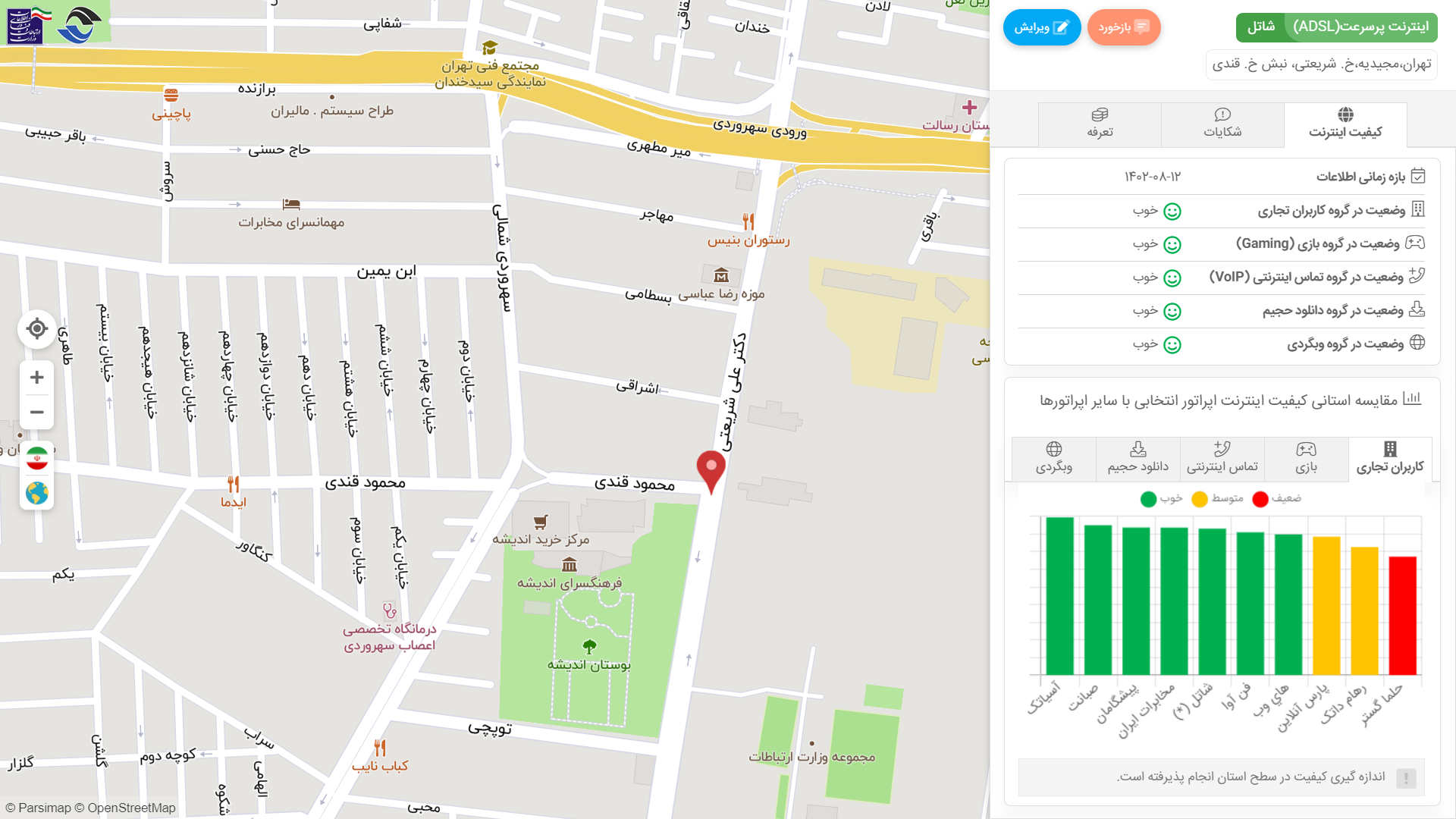 انتخاب بهترین اینترنت خانگی در سایت نت سنج پلاس